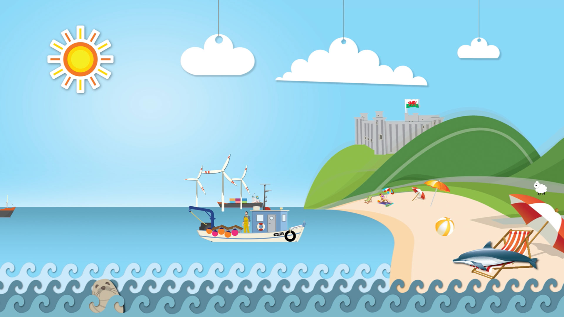 Marine Planning in Wales animation 